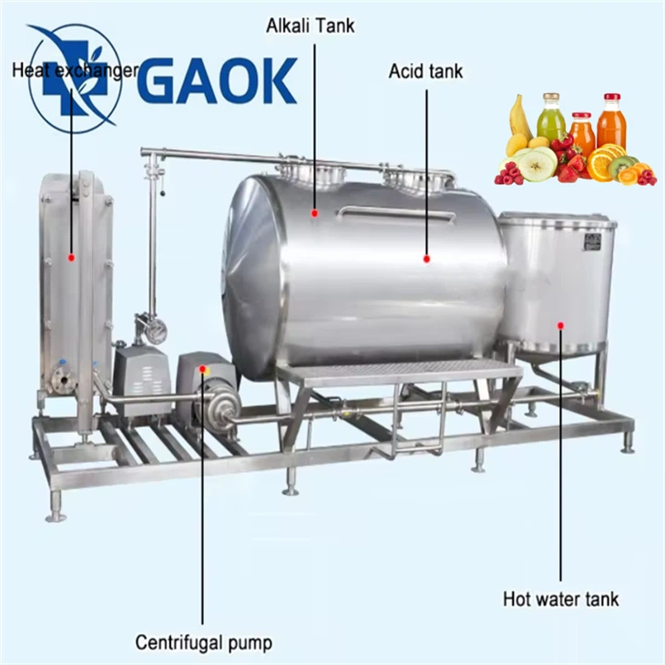 cip structure equipment